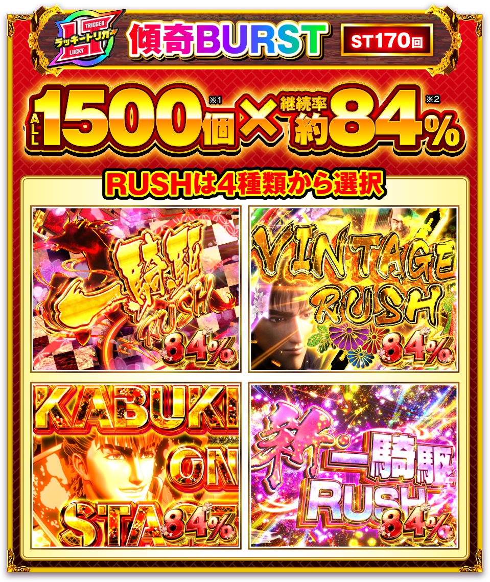 ゲームフロー