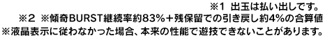 ゲームフロー
