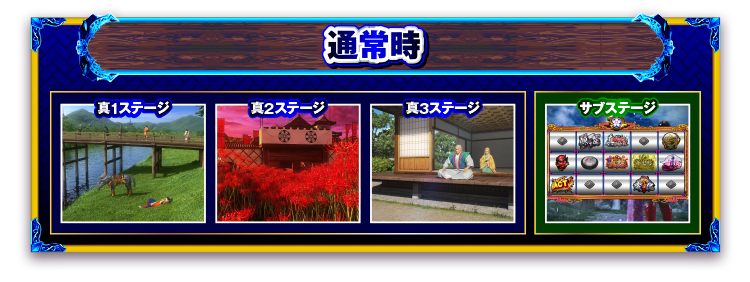 ゲームフロー