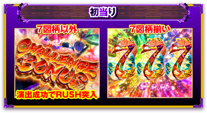ゲームフロー