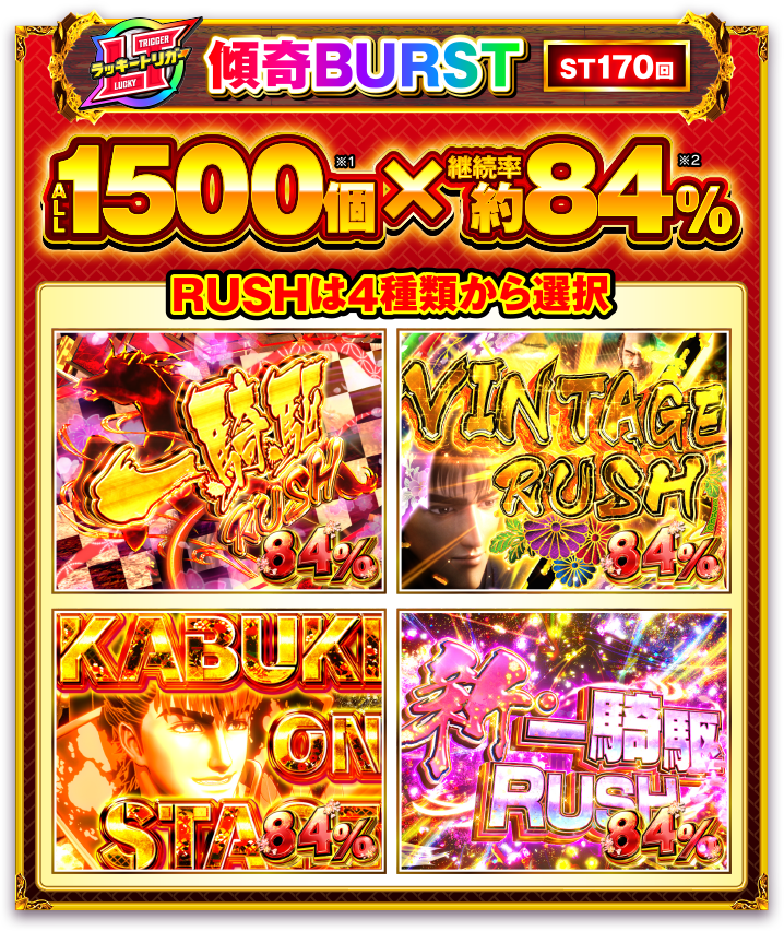 ゲームフロー