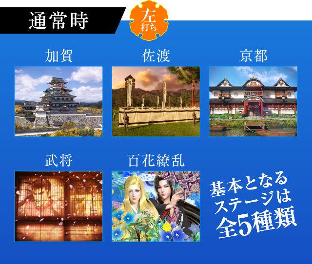 TOP|花の慶次 蓮|ニューギン TOP|花の慶次 蓮|ニューギン