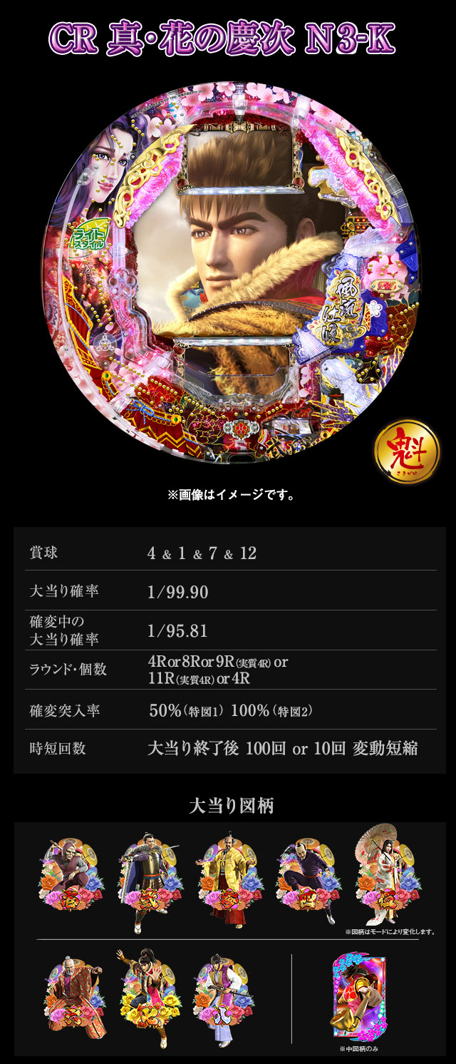 スペック