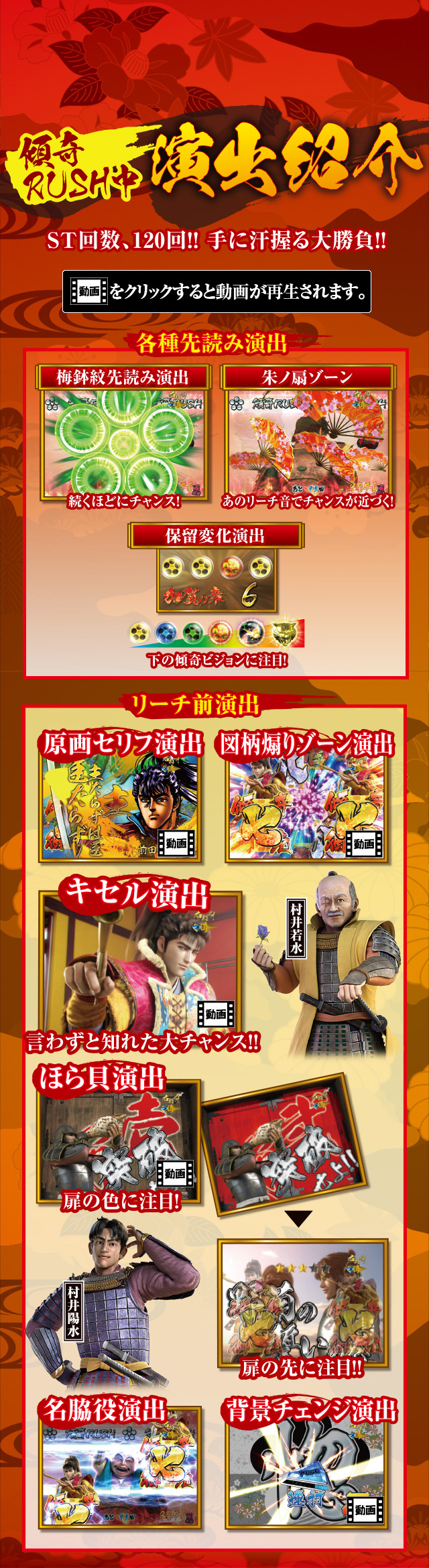 傾奇RUSH中演出紹介