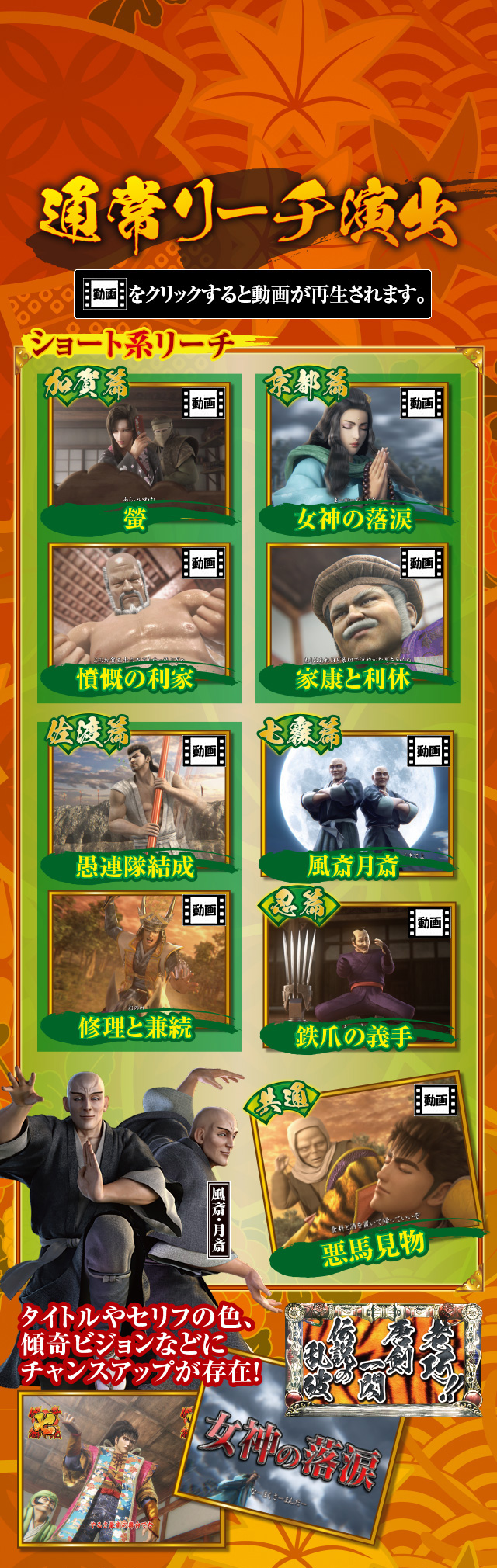 通常リーチ演出