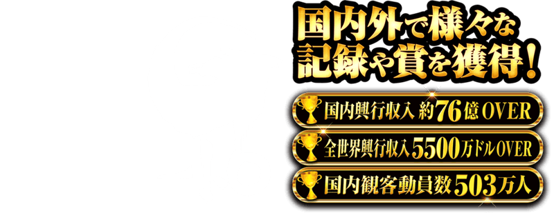 国内外で様々な記録や賞を獲得！