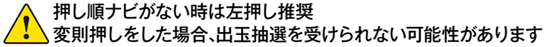 注意書き