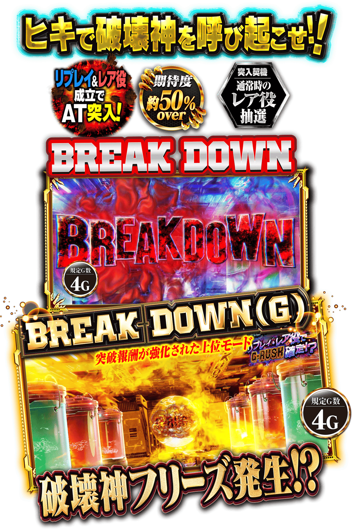BREAK DOWN(G)