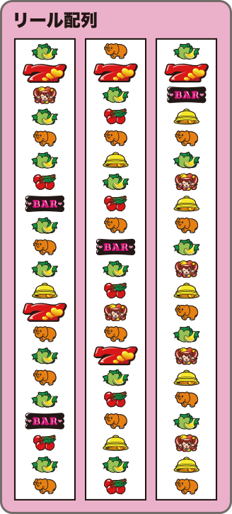 トップページ｜パチスロ ニュースモモチャン｜ニューギン