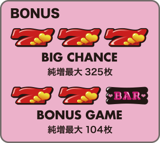 トップページ｜パチスロ ニュースモモチャン｜ニューギン