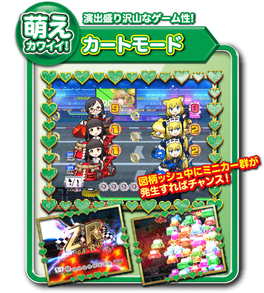 萌えカワイイ！カートモード