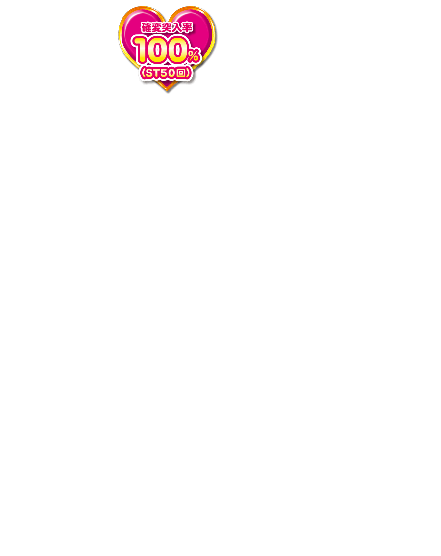 PA花の慶次～裂99ver.｜ぱちんこ｜HAZUSE DATA｜実践に役立つ