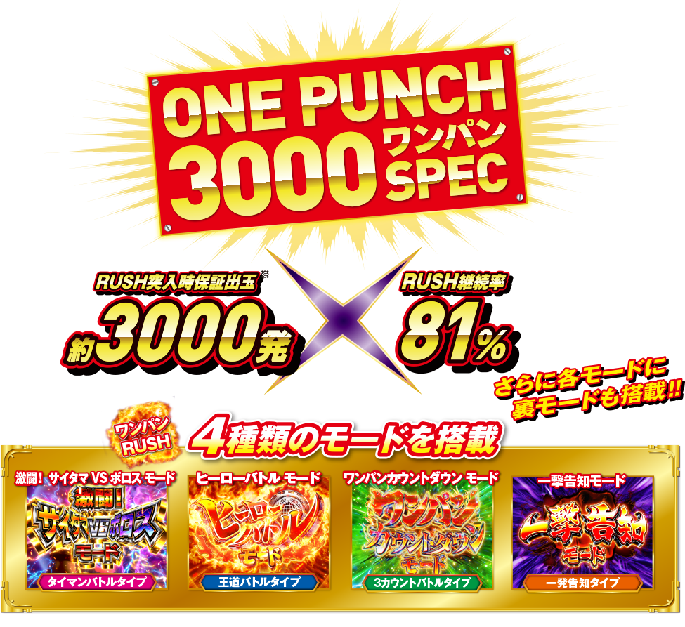 ONE PUNCH 3000 ワンパン SPEC