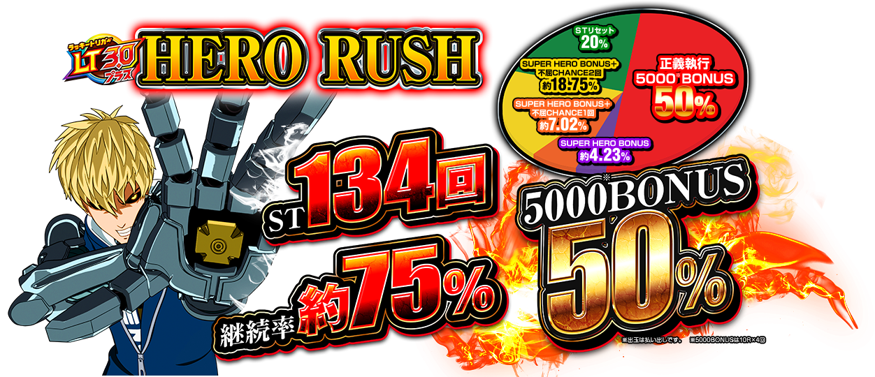 HERO RUSH