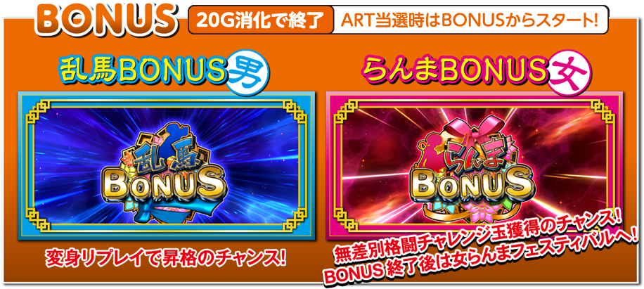 ART・BONUS