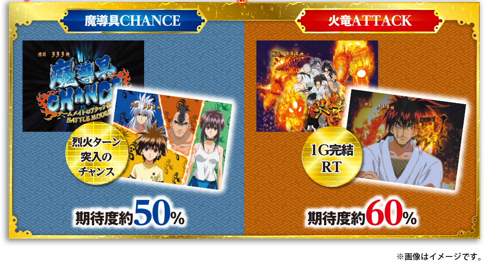 魔導具CHANCE 火竜ATTACK