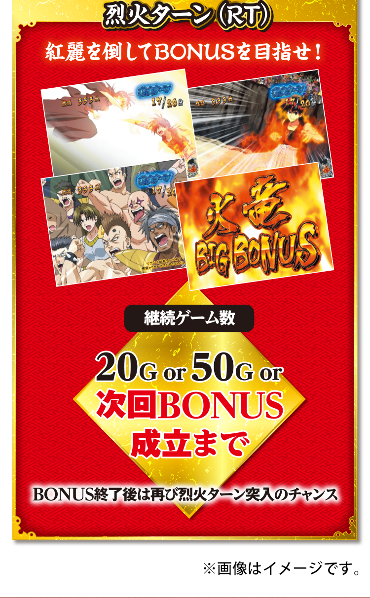 烈火ターン(RT)