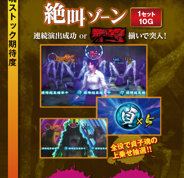 上乗せ特化ゾーン