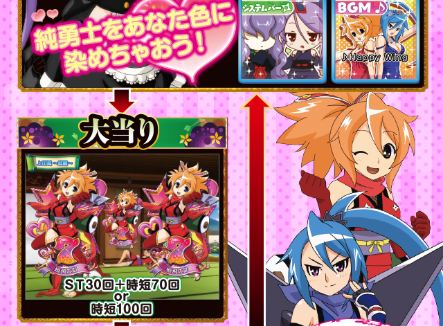 ゲームフロー