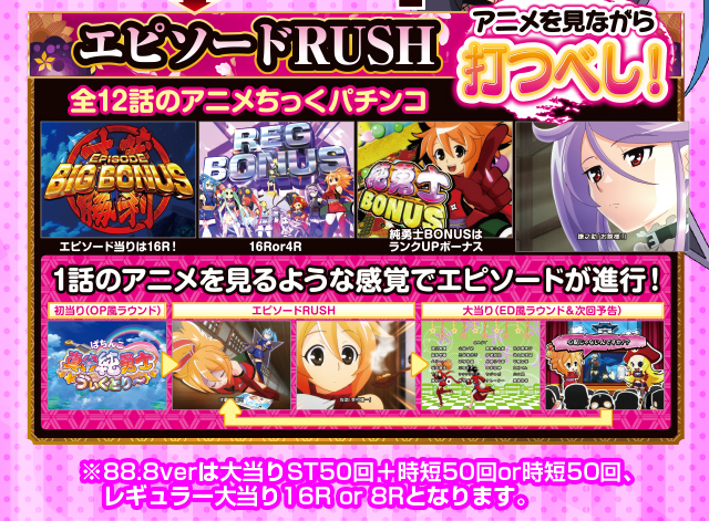 ゲームフロー