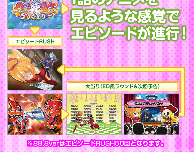 エピソードRUSH
