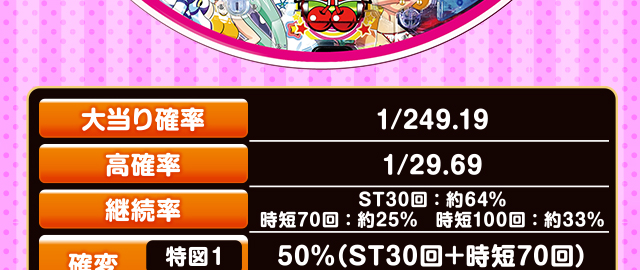 スペック