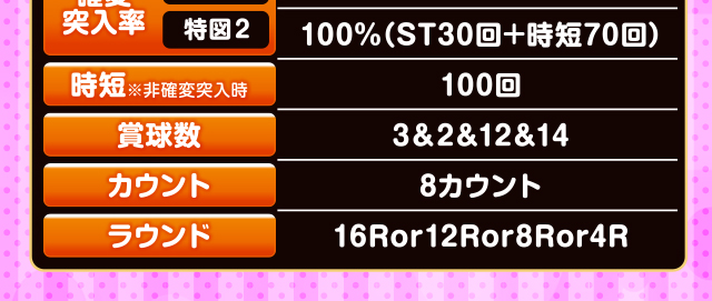 スペック