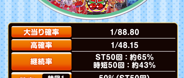 スペック