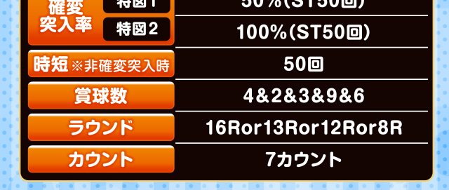 スペック