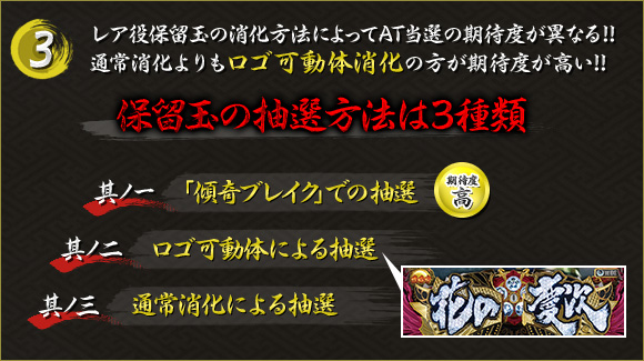 レア役保留玉の消化方法によってAT当選の期待度が異なる!!通常消化よりもロゴ可動体消化の方が期待度が高い!! 保留玉の抽選方法は3種類【其ノ一:「傾奇ブレイク」での抽選（期待度高）】【其ノ二:ロゴ可動体による抽選】【其ノ三:通常消化による抽選】