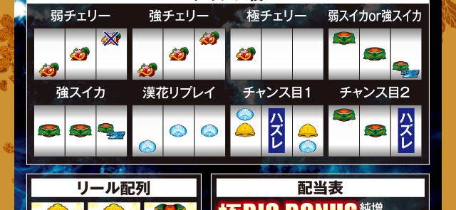 基本仕様
