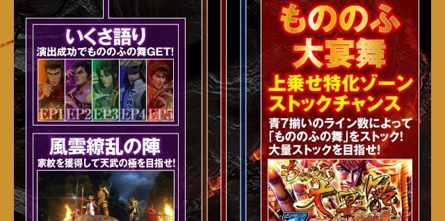 ゲームフロー ART
