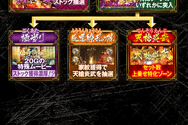 説明5