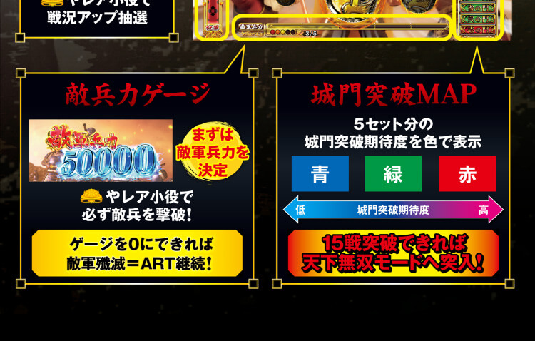 ART-大合戦BONUS-