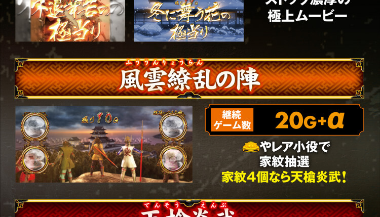 武功チャレンジ