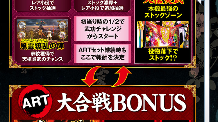 ゲームフロー