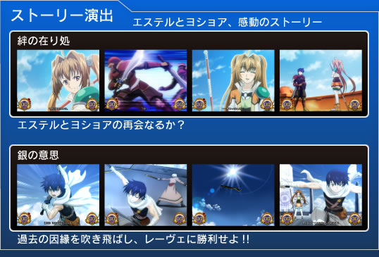 ストーリー演出