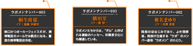 STEINS;GATE0とは？