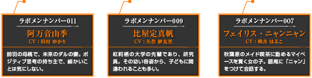 STEINS;GATE0とは？