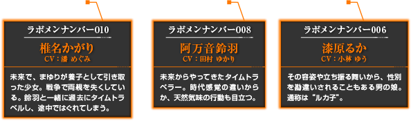 STEINS;GATE0とは？