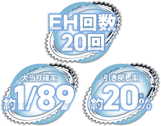 イベントホライゾン（EH）