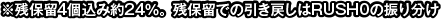 イベントホライゾン（EH）