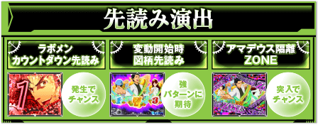 通常時演出
