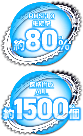 RUSH 0 RUSH 0 HYPER