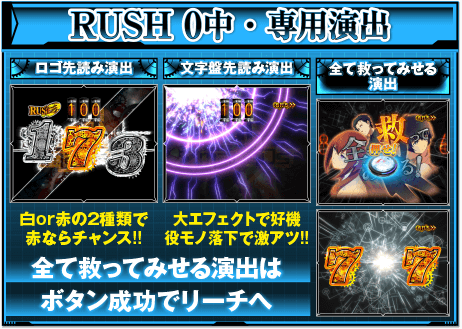 RUSH 0 RUSH 0 HYPER