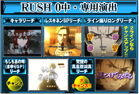 RUSH 0 RUSH 0 HYPER