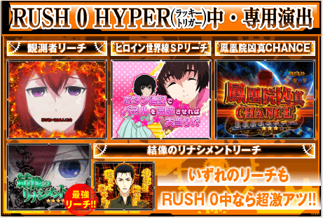 RUSH 0 RUSH 0 HYPER