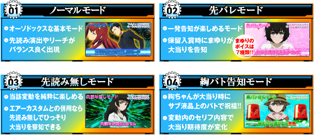 RUSH 0 RUSH 0 HYPER