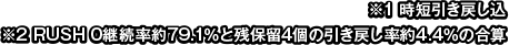 特徴