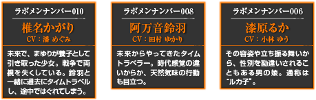 STEINS;GATE0とは？